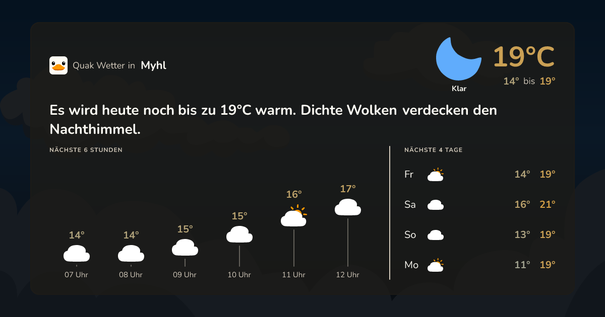 Quak Wetter-Widget Myhl