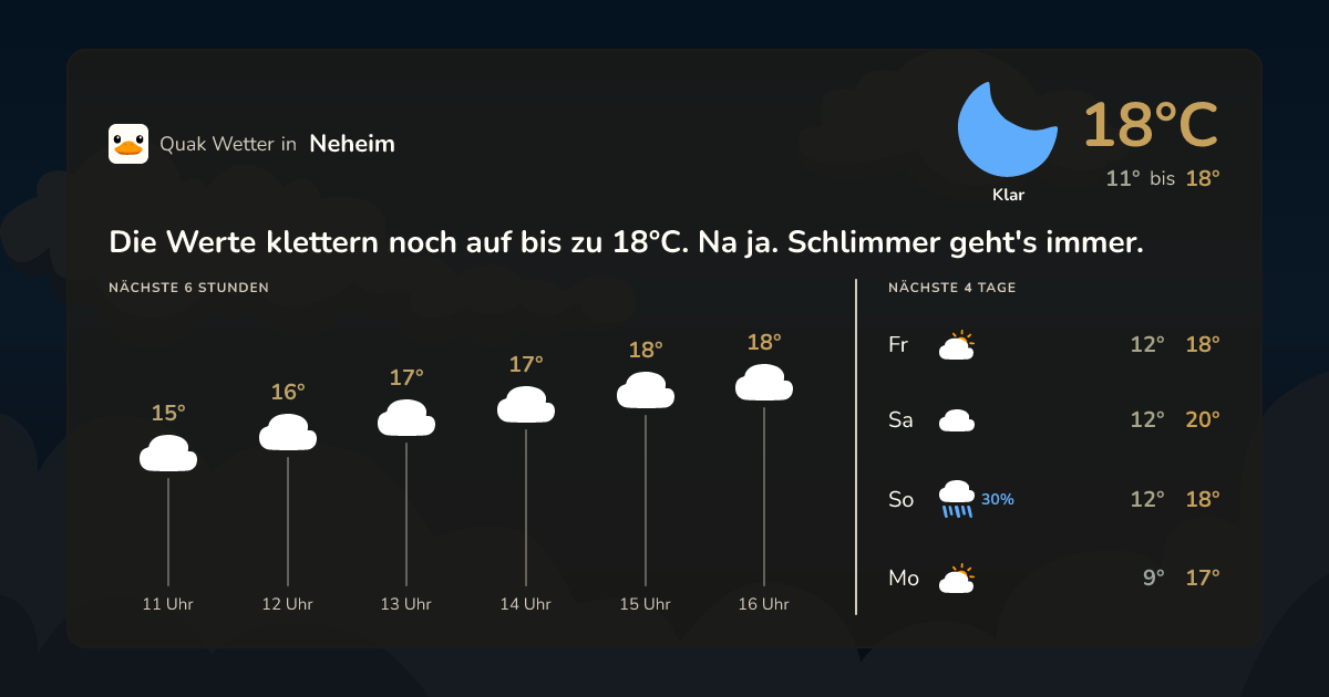Quak Wetter-Widget Neheim
