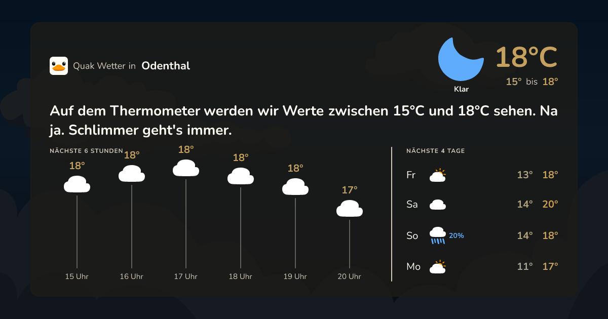 Quak Wetter-Widget Odenthal
