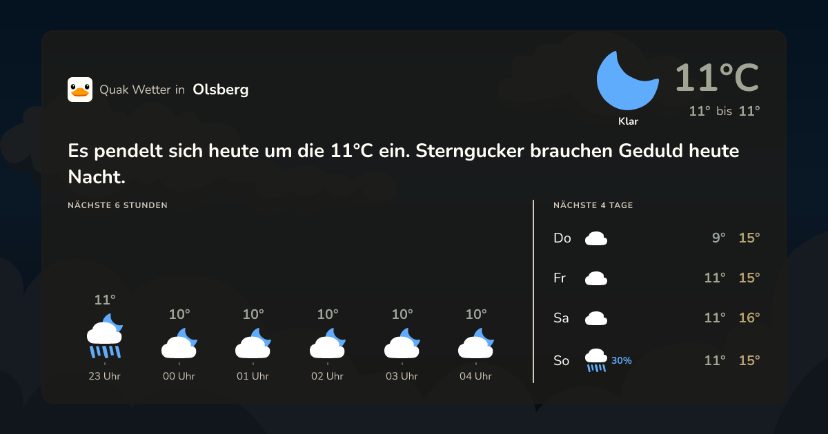 Quak Wetter-Widget Olsberg
