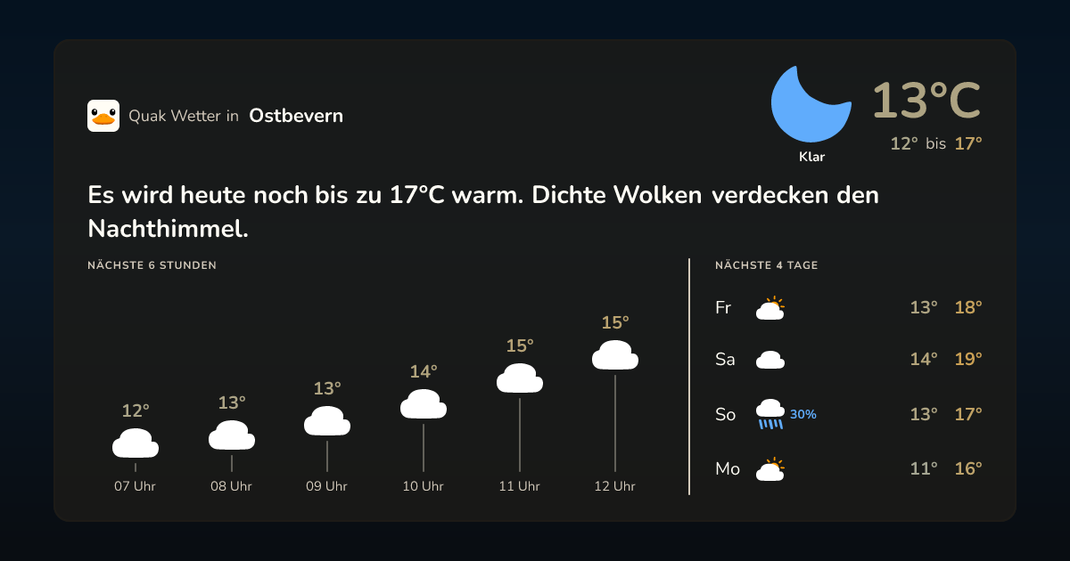 Quak Wetter-Widget Ostbevern
