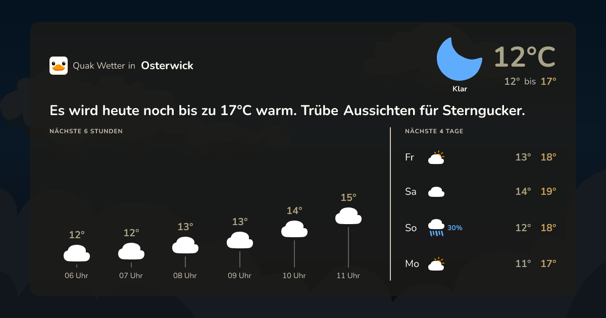 Quak Wetter-Widget Osterwick