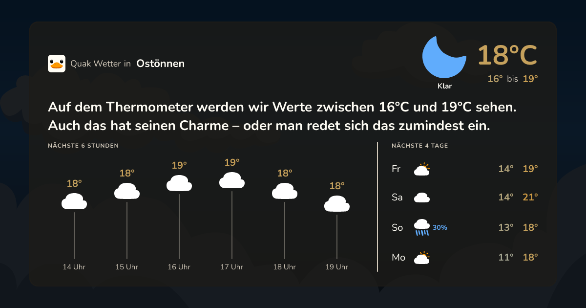 Quak Wetter-Widget Ostönnen