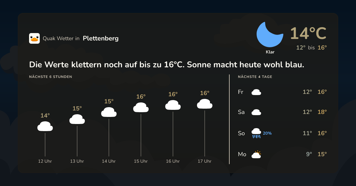 Wettervorschau Plettenberg – 7-Tage Vorhersage