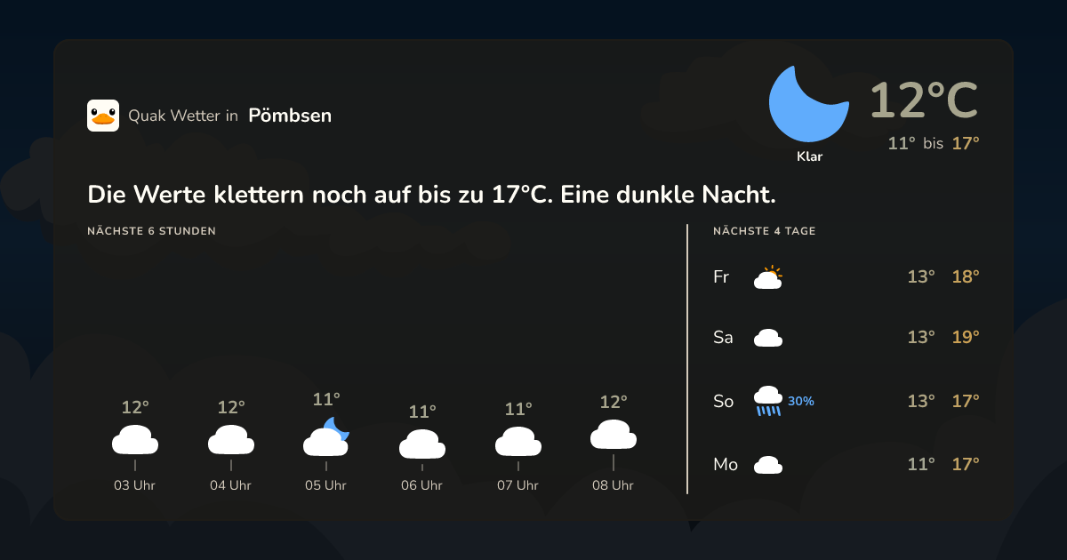 Quak Wetter-Widget Pömbsen