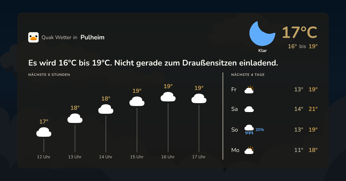 Wettervorschau Pulheim – 7-Tage Vorhersage