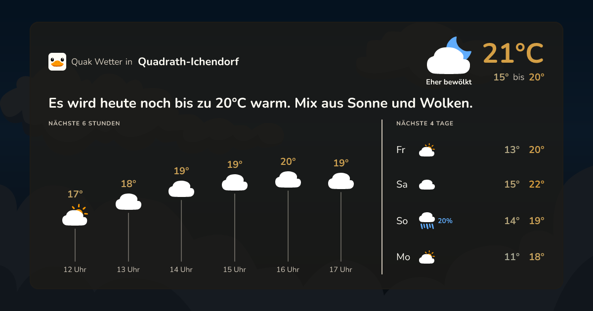 Quak Wetter-Widget Quadrath-Ichendorf