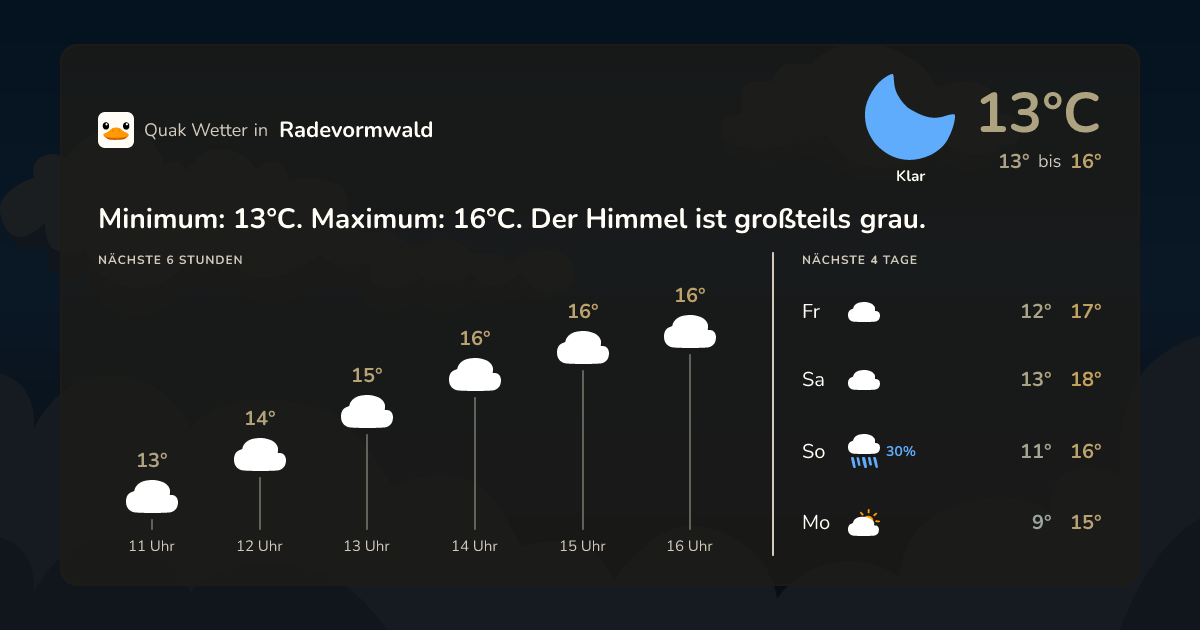 Quak Wetter-Widget Radevormwald