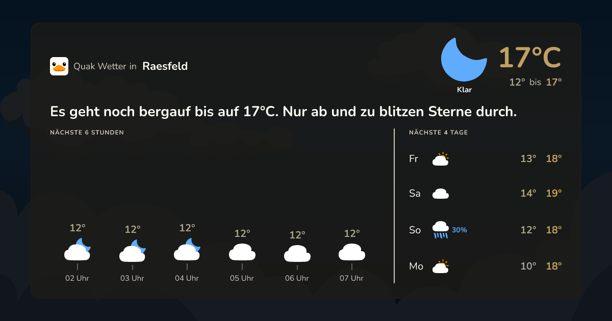 Quak Wetter-Widget Raesfeld