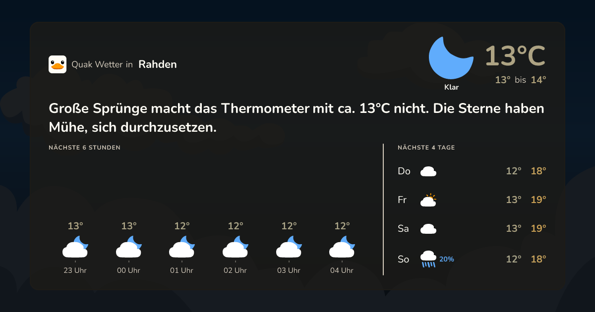 Quak Wetter-Widget Rahden