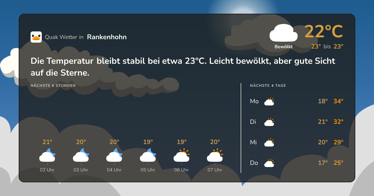 Quak Wetter-Widget Rankenhohn