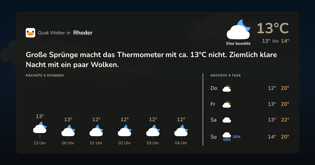 Quak Wetter-Widget Rheder