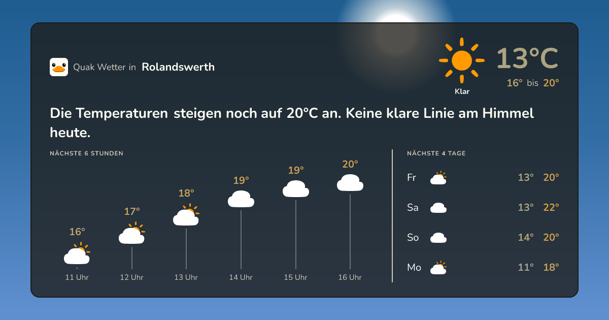 Quak Wetter-Widget Rolandswerth