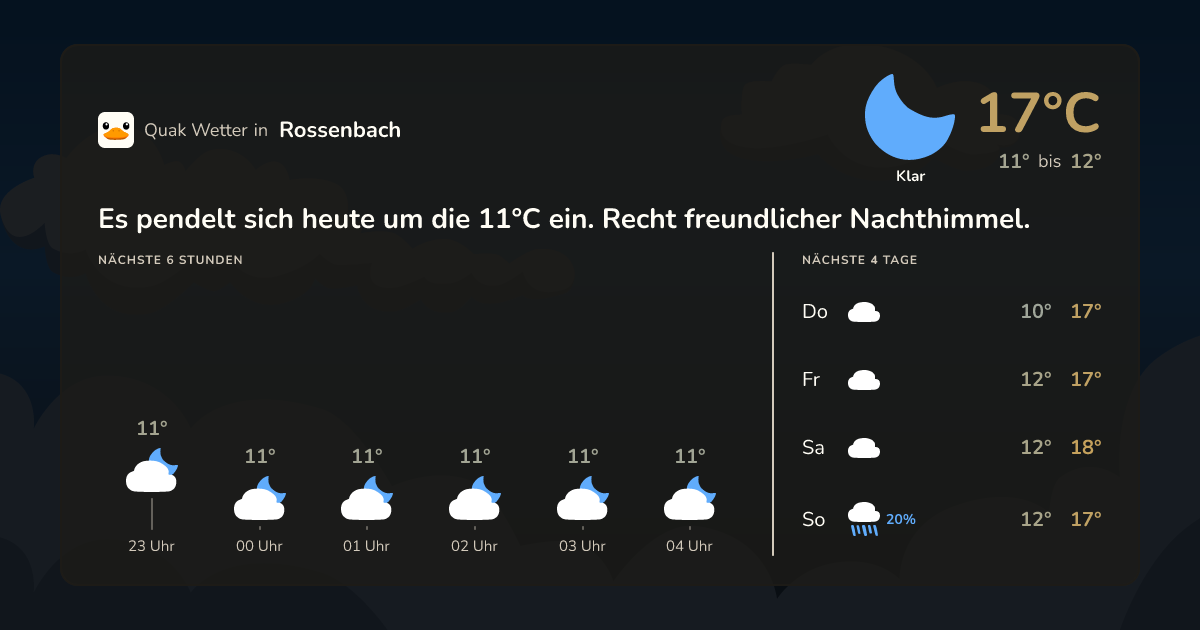 Quak Wetter-Widget Rossenbach