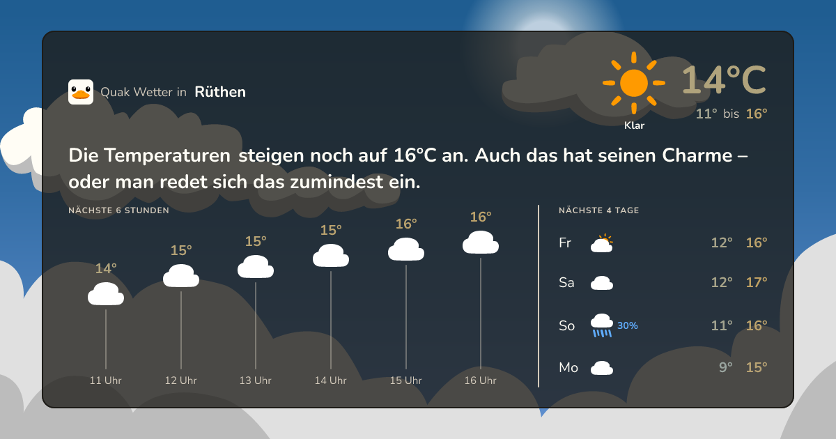 Quak Wetter-Widget Rüthen