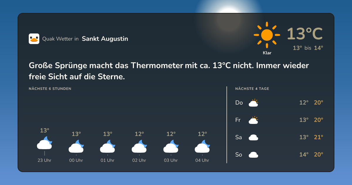 Wettervorschau Sankt Augustin – 7-Tage Vorhersage