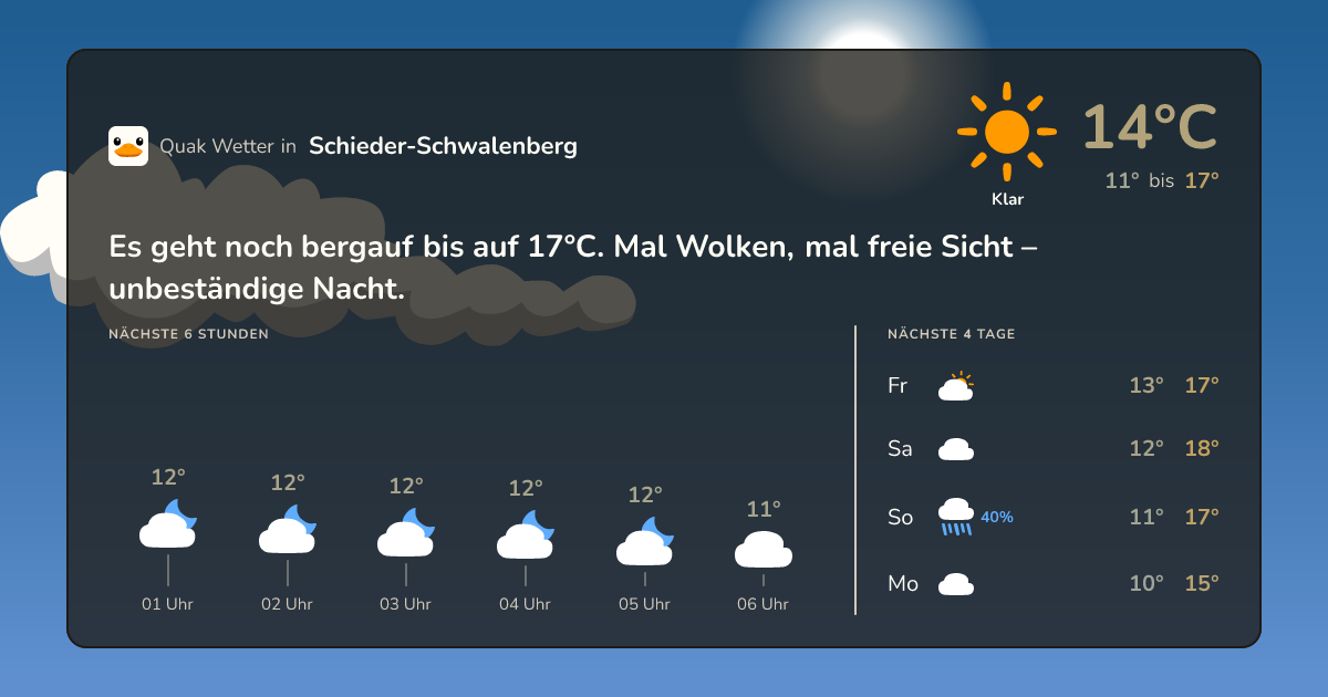 Quak Wetter-Widget Schieder-Schwalenberg