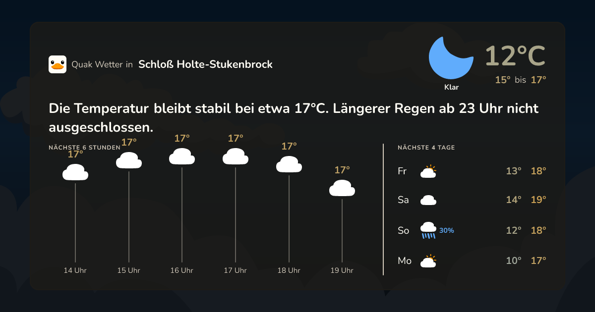 Quak Wetter-Widget Schloß Holte-Stukenbrock