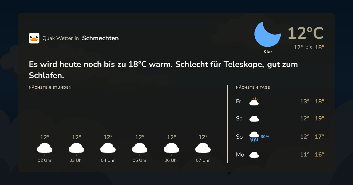 Quak Wetter-Widget Schmechten