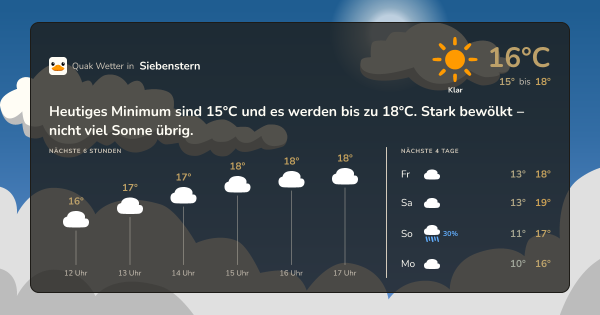 Quak Wetter-Widget Siebenstern