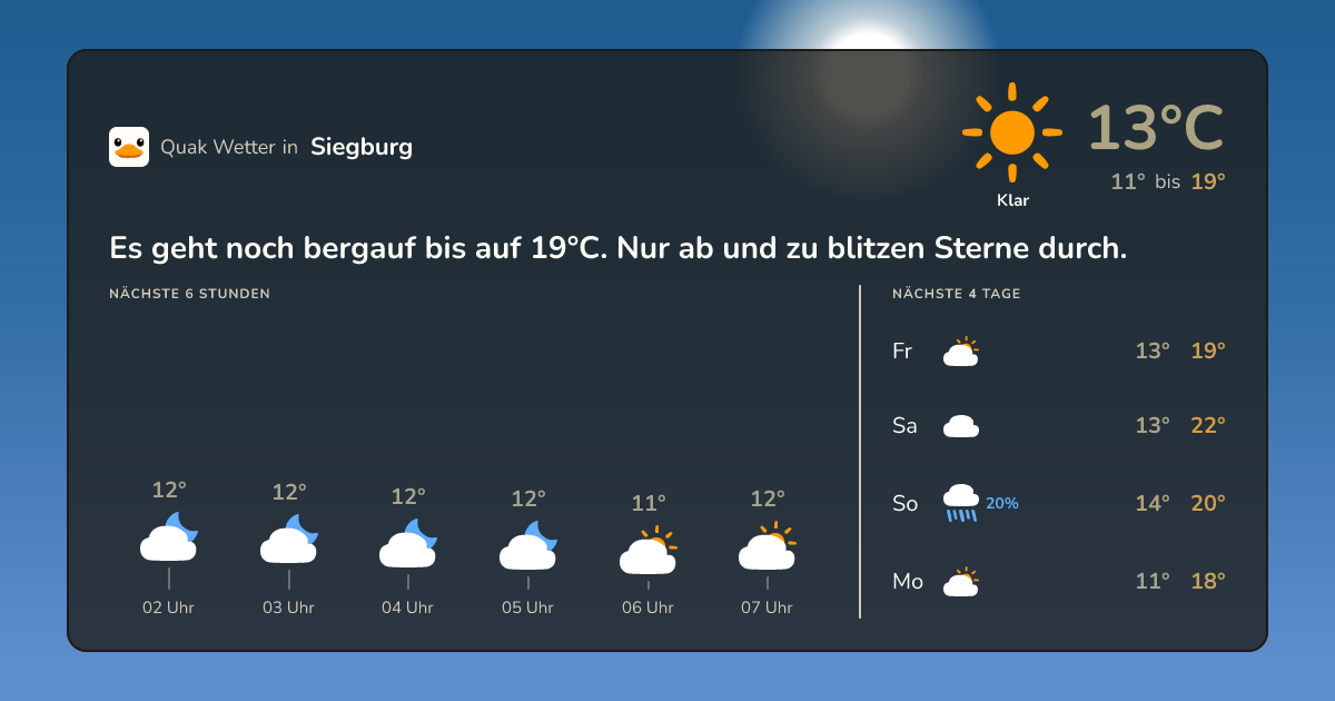 Quak Wetter-Widget Siegburg