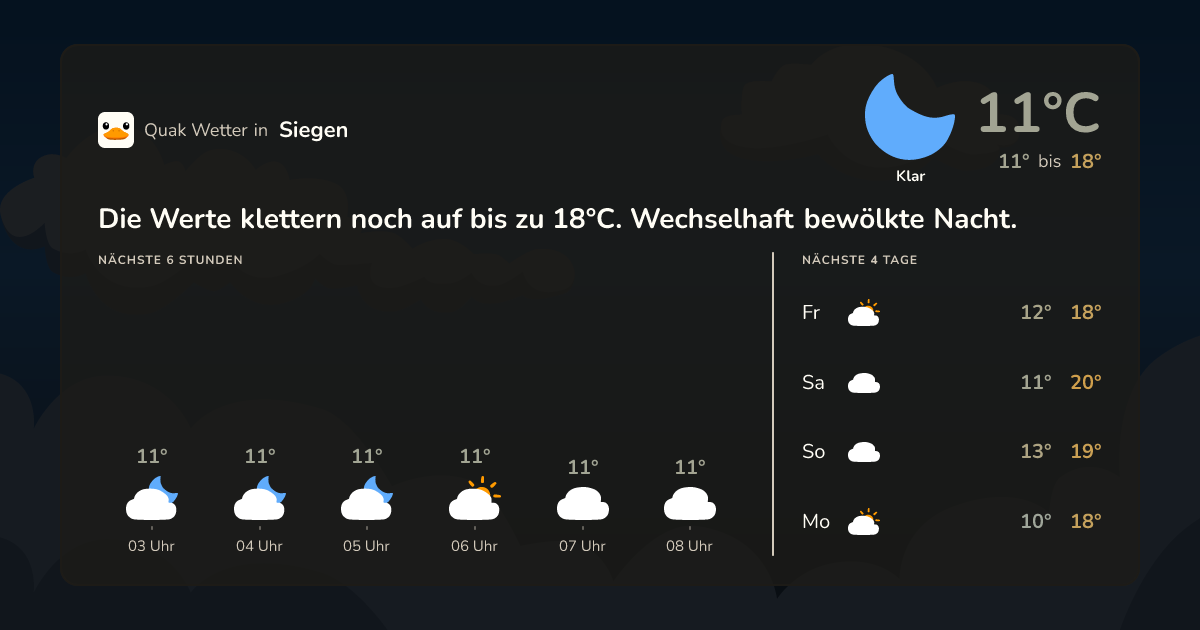 Quak Wetter-Widget Siegen