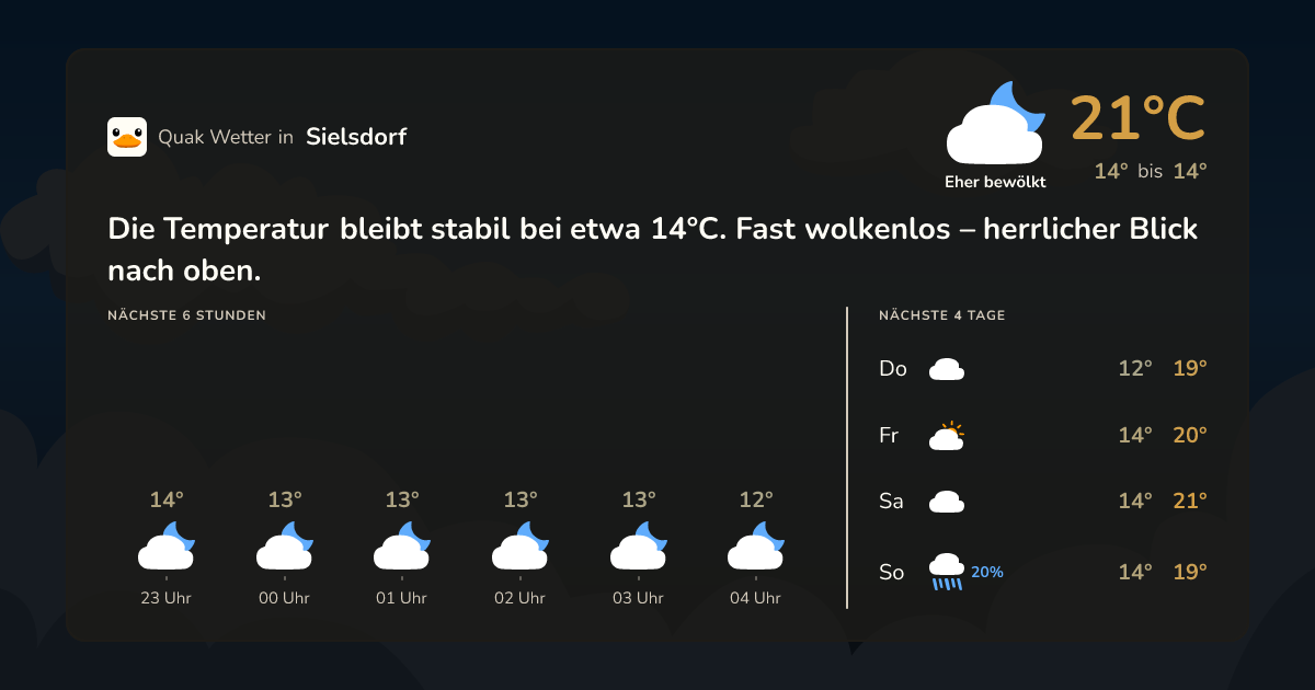Wettervorschau Sielsdorf – 7-Tage Vorhersage