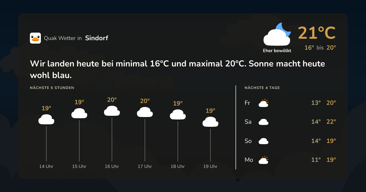 Quak Wetter-Widget Sindorf