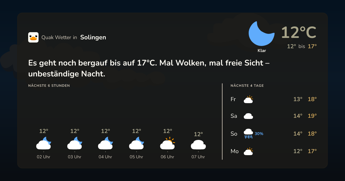 Quak Wetter-Widget Solingen