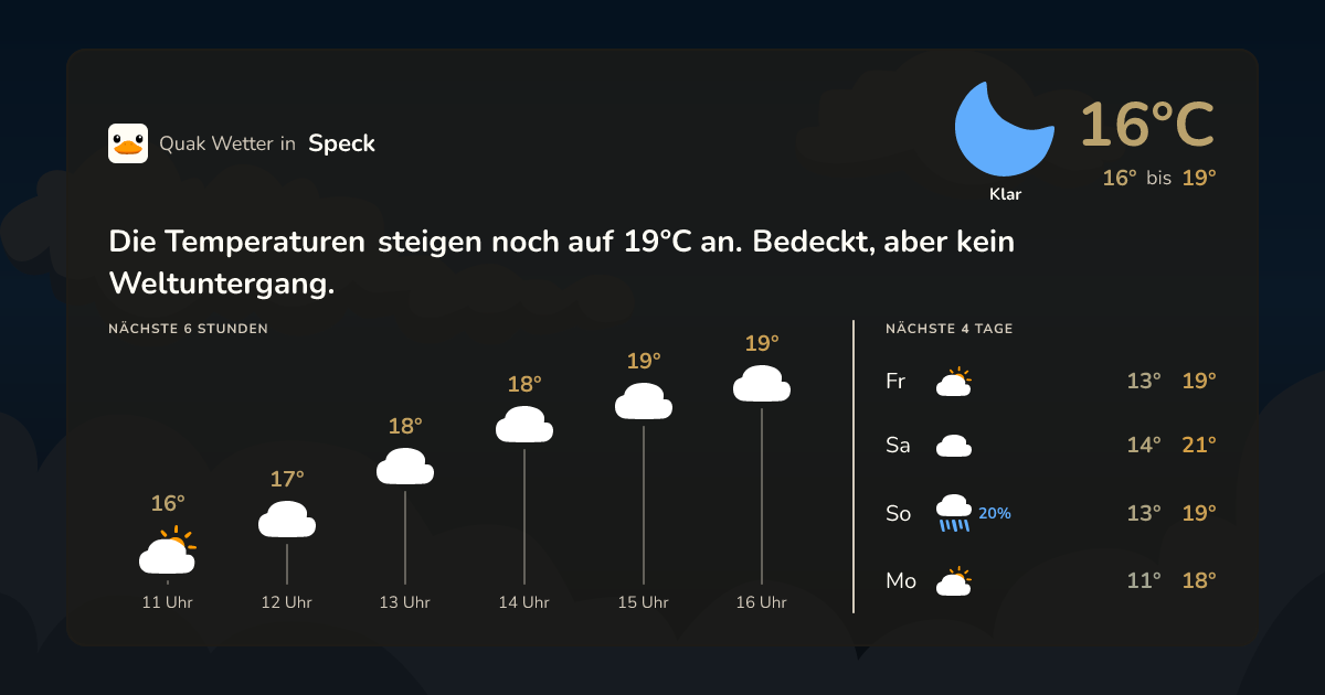 Quak Wetter-Widget Speck