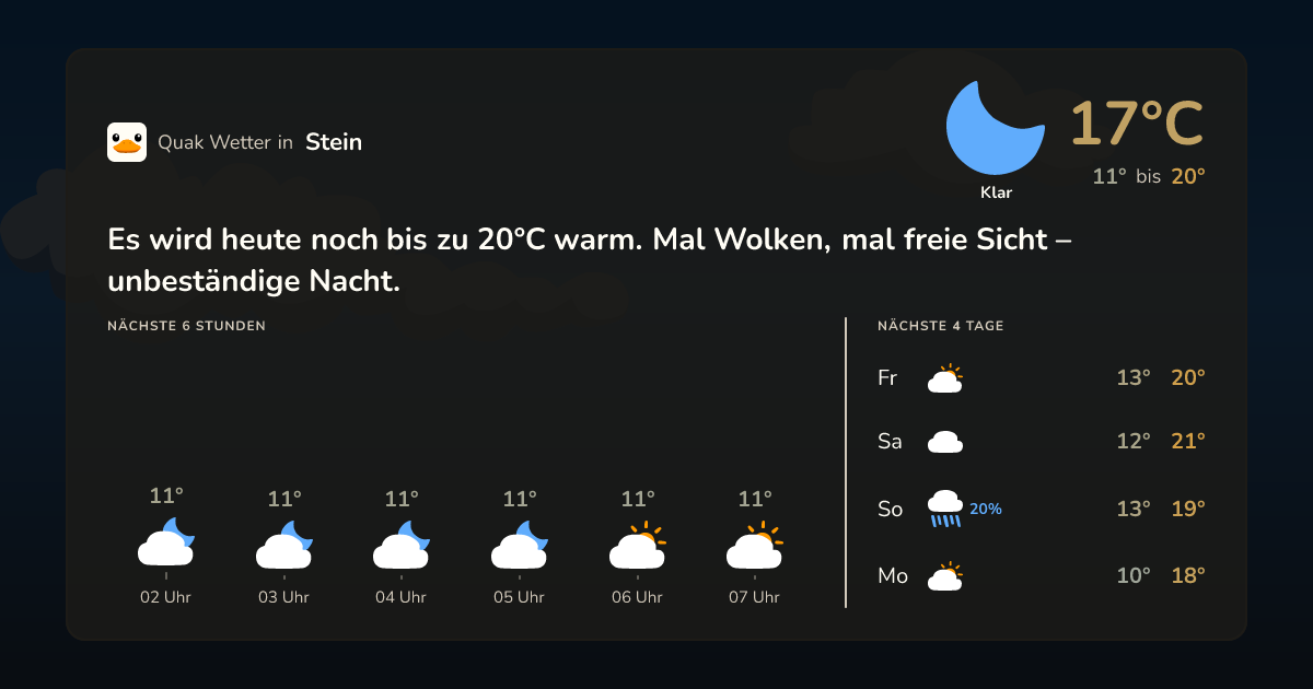 Quak Wetter-Widget Stein