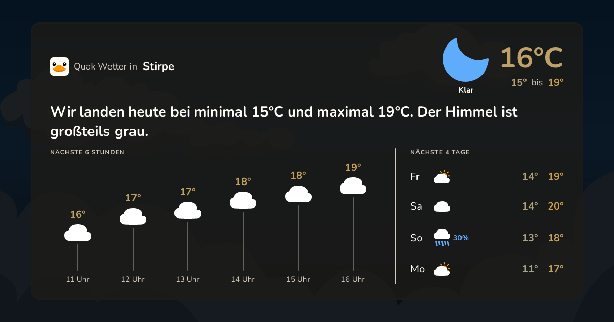 Quak Wetter-Widget Stirpe
