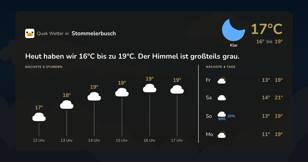 Quak Wetter-Widget Stommelerbusch