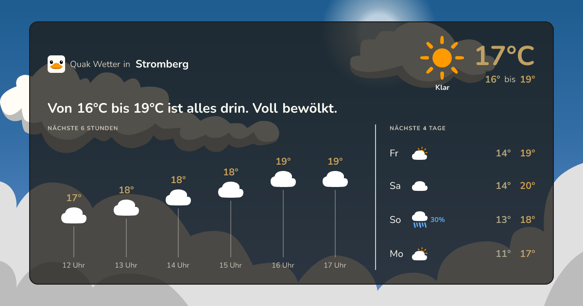 Quak Wetter-Widget Stromberg