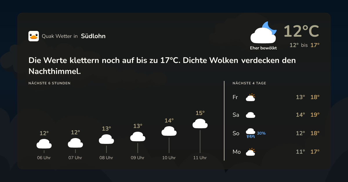 Quak Wetter-Widget Südlohn