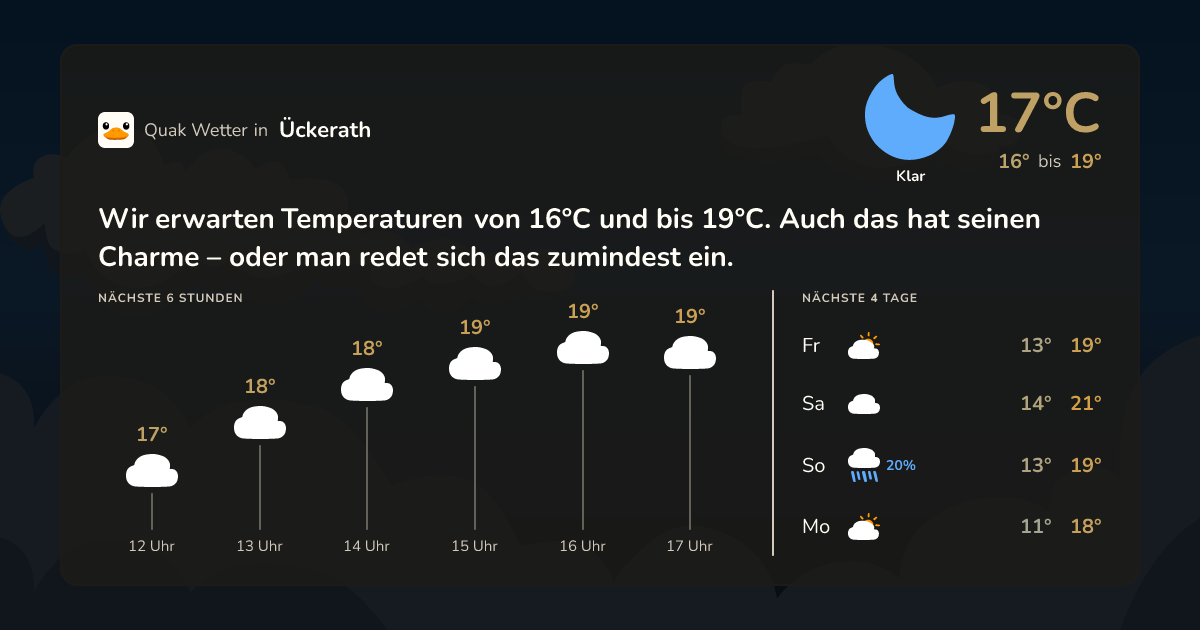Wettervorschau Ückerath – 7-Tage Vorhersage