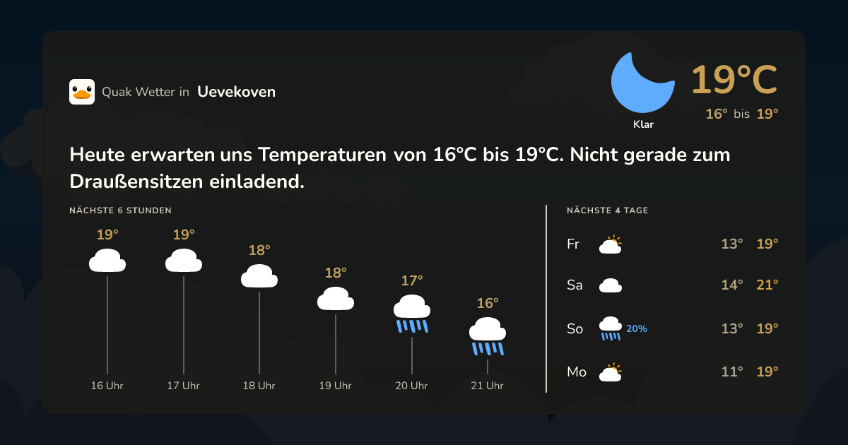 Quak Wetter-Widget Uevekoven