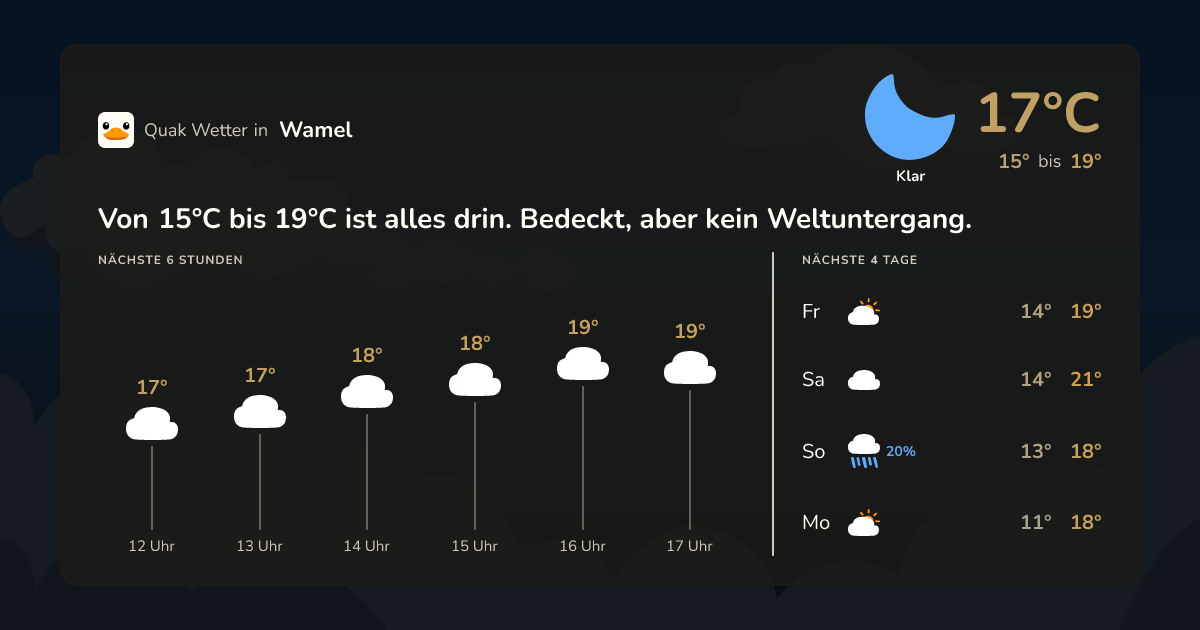 Quak Wetter-Widget Wamel
