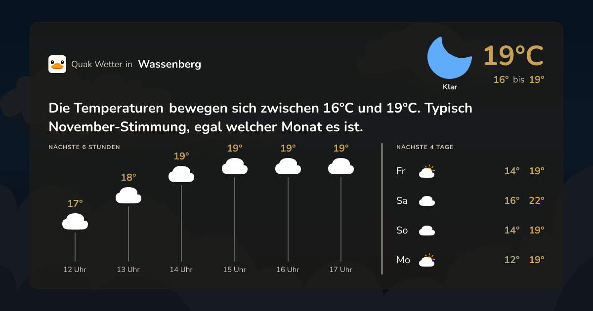 Quak Wetter-Widget Wassenberg