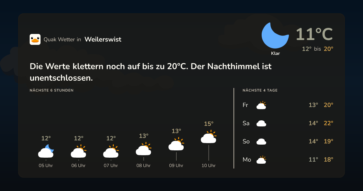 Quak Wetter-Widget Weilerswist