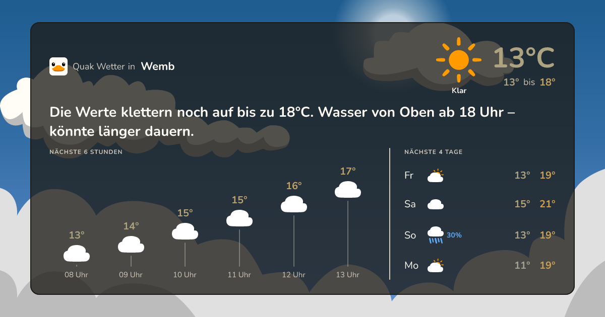 Quak Wetter-Widget Wemb