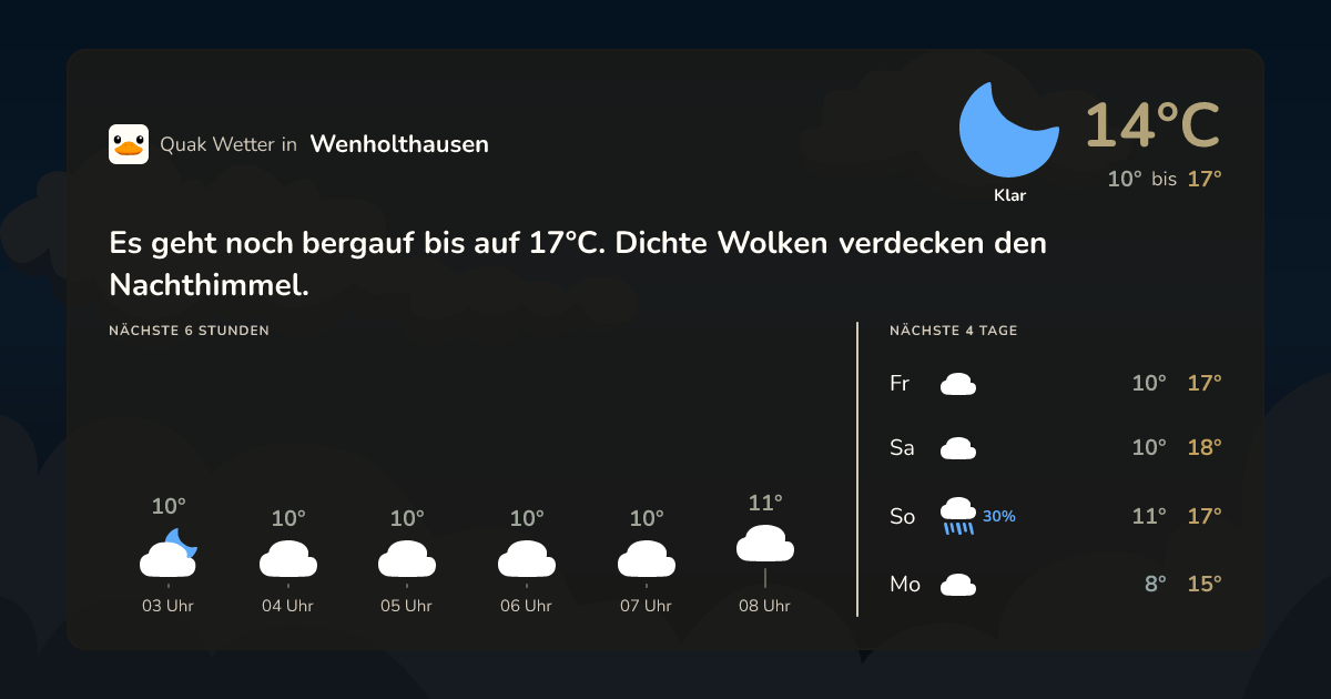 Quak Wetter-Widget Wenholthausen