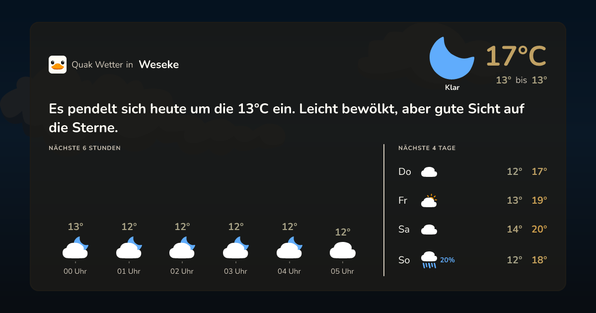 Quak Wetter-Widget Weseke