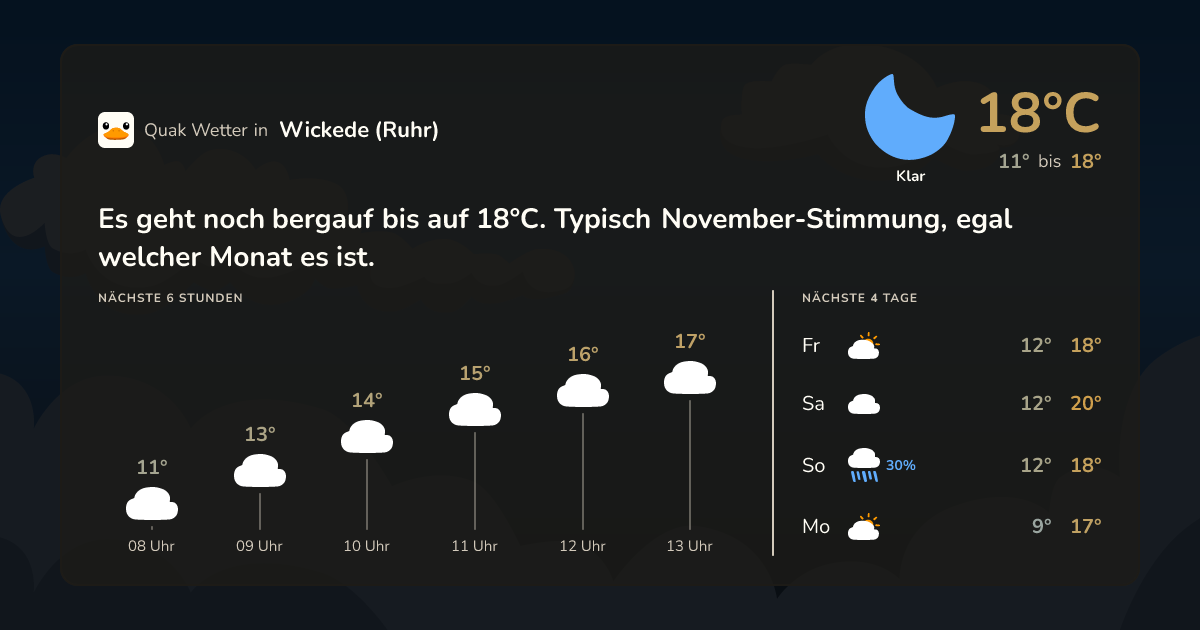 Quak Wetter-Widget Wickede (Ruhr)