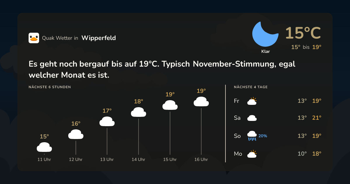 Quak Wetter-Widget Wipperfeld