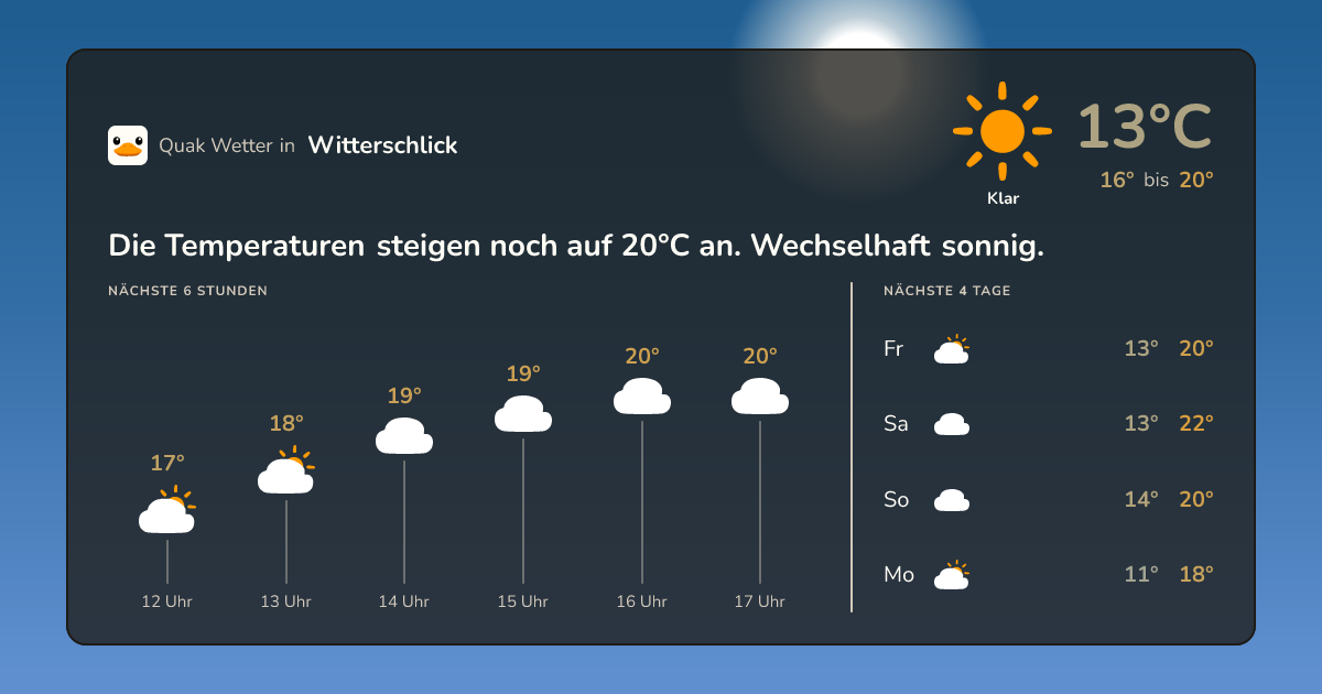 Quak Wetter-Widget Witterschlick