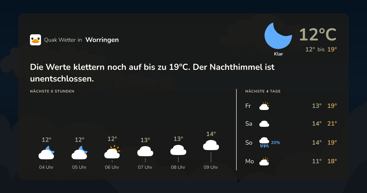 Quak Wetter-Widget Worringen