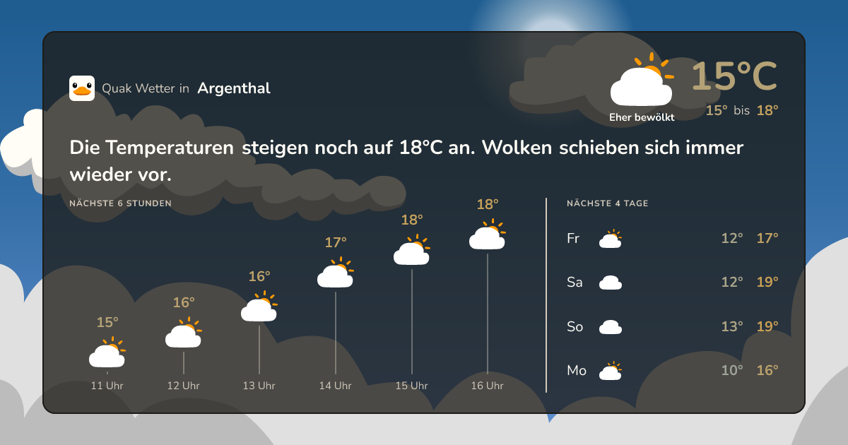 Quak Wetter-Widget Argenthal