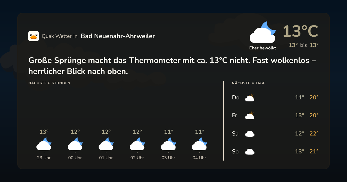 Quak Wetter-Widget Bad Neuenahr-Ahrweiler