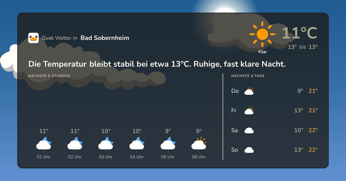 Quak Wetter-Widget Bad Sobernheim